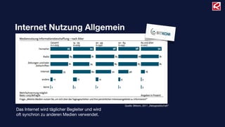 Internet Nutzung Allgemein
Das Internet wird täglicher Begleiter und wird
oft synchron zu anderen Medien verwendet.
Quelle: Bitkom, 2011 „Netzgesellschaft“
 
