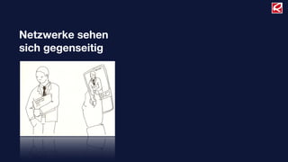Netzwerke sehen
sich gegenseitig
 