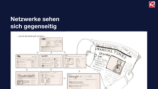 Netzwerke sehen
sich gegenseitig
… und die Botschaft geht auf Reise…
 