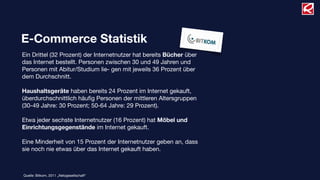 E-Commerce Statistik
Ein Drittel (32 Prozent) der Internetnutzer hat bereits Bücher über
das Internet bestellt. Personen zwischen 30 und 49 Jahren und
Personen mit Abitur/Studium lie- gen mit jeweils 36 Prozent über
dem Durchschnitt.
Haushaltsgeräte haben bereits 24 Prozent im Internet gekauft,
überdurchschnittlich häuﬁg Personen der mittleren Altersgruppen
(30-49 Jahre: 30 Prozent; 50-64 Jahre: 29 Prozent).
Etwa jeder sechste Internetnutzer (16 Prozent) hat Möbel und
Einrichtungsgegenstände im Internet gekauft.
Eine Minderheit von 15 Prozent der Internetnutzer geben an, dass
sie noch nie etwas über das Internet gekauft haben.
Quelle: Bitkom, 2011 „Netzgesellschaft“
 