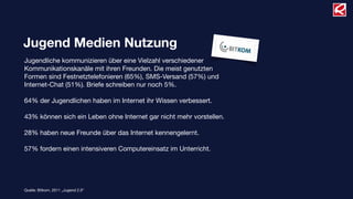 Jugend Medien Nutzung
Quelle: Bitkom, 2011 „Jugend 2.0“
Jugendliche kommunizieren über eine Vielzahl verschiedener
Kommunikationskanäle mit ihren Freunden. Die meist genutzten
Formen sind Festnetztelefonieren (65%), SMS-Versand (57%) und
Internet-Chat (51%). Briefe schreiben nur noch 5%.
64% der Jugendlichen haben im Internet ihr Wissen verbessert.
43% können sich ein Leben ohne Internet gar nicht mehr vorstellen.
28% haben neue Freunde über das Internet kennengelernt.
57% fordern einen intensiveren Computereinsatz im Unterricht.
 