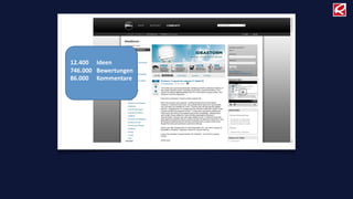 12.400&&&&&&Ideen&
746.000&&&Bewertungen&
86.000 &Kommentare!
 