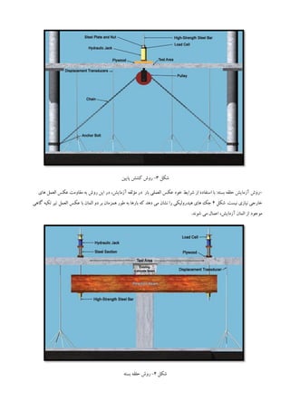 ‫شکل‬3-‫پایین‬ ‫کشش‬ ‫روش‬
-‫روش‬:‫بسته‬ ‫حلقه‬ ‫آزمایش‬‫شرایط‬ ‫از‬ ‫استفاده‬ ‫با‬‫خود‬‫العملی‬ ‫عکس‬‫بار‬‫در‬،‫آزمایش‬ ‫مؤلفه‬‫در‬‫مقاومت‬ ‫به‬ ‫روش‬ ‫این‬‫های‬ ‫العمل‬ ‫عکس‬
‫نیاز‬ ‫خارجی‬‫نیست‬ ‫ی‬.‫شکل‬7‫گاهی‬ ‫تکیه‬ ‫تیر‬ ‫العمل‬ ‫عکس‬ ‫با‬ ‫المان‬ ‫دو‬ ‫بر‬ ‫همزمان‬ ‫طور‬ ‫به‬ ‫بارها‬ ‫که‬ ‫دهد‬ ‫می‬ ‫نشان‬ ‫را‬ ‫هیدرولیکی‬ ‫های‬ ‫جک‬
‫المان‬ ‫از‬ ‫موجود‬،‫آزمایش‬.‫شوند‬ ‫می‬ ‫اعمال‬
‫شکل‬7-‫بسته‬ ‫حلقه‬ ‫روش‬
 