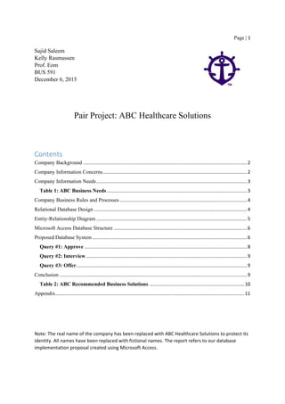 Page | 1
Sajid Saleem
Kelly Rasmussen
Prof. Eom
BUS 591
December 6, 2015
Pair Project: ABC Healthcare Solutions
Contents
Company Background ............................................................................................................................2
Company Information Concerns.............................................................................................................2
Company Information Needs..................................................................................................................3
Table 1: ABC Business Needs ..........................................................................................................3
Company Business Rules and Processes ................................................................................................4
Relational Database Design ....................................................................................................................4
Entity-Relationship Diagram ..................................................................................................................5
Microsoft Access Database Structure .....................................................................................................6
Proposed Database System .....................................................................................................................6
Query #1: Approve ...........................................................................................................................8
Query #2: Interview..........................................................................................................................9
Query #3: Offer.................................................................................................................................9
Conclusion ..............................................................................................................................................9
Table 2: ABC Recommended Business Solutions ........................................................................10
Appendix...............................................................................................................................................11
Note: The real name of the company has been replaced with ABC Healthcare Solutions to protect its
identity. All names have been replaced with fictional names. The report refers to our database
implementation proposal created using Microsoft Access.
 