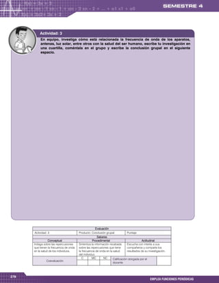Actividad: 3
           En equipo, investiga cómo está relacionada la frecuencia de onda de los aparatos,
           antenas, luz solar, entre otros con la salud del ser humano, escribe tu investigación en
           una cuartilla, coméntala en el grupo y escribe la conclusión grupal en el siguiente
           espacio.




                                                        Evaluación
      Actividad: 3                       Producto: Conclusión grupal             Puntaje:
                                                         Saberes
                 Conceptual                          Procedimental                           Actitudinal
      Indaga sobre las repercusiones     Sintentiza la información recabada      Escucha con interés a sus
      que tienen la frecuencia de onda   sobre las repercusiones que tiene       compañeros y comparte los
      en la salud de los individuos.     la frecuencia de onda en la salud       resultados de su investigación.
                                         del individuo.
                                            C       MC        NC     Calificación otorgada por el
               Coevaluación
                                                                    docente



278
                                                                                                   EMPLEA FUNCIONES PERIÓDICAS
 