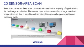 Presentation on camera | PPTX