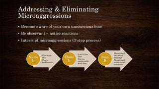 Addressing & Eliminating
Microaggressions
• Become aware of your own unconscious bias
• Be observant – notice reactions
• ...