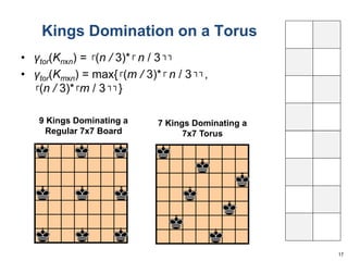 Kings Domination on a Torus 
• γtor(Knxn) = ┌(n / 3)*┌ n / 3 ┐┐ 
• γtor(Kmxn) = max{┌(m / 3)*┌ n / 3 ┐┐, 
┌(n / 3)*┌m / 3 ┐┐} 
17 
9 Kings Dominating a 
Regular 7x7 Board 
7 Kings Dominating a 
7x7 Torus 
 