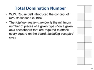 Total Domination Number 
• W.W. Rouse Ball introduced the concept of 
total domination in 1987 
• The total domination number is the minimum 
number of pieces of a given type P on a given 
mxn chessboard that are required to attack 
every square on the board, including occupied 
ones 
23 
 