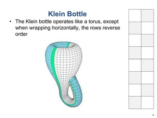 Klein Bottle 
9 
• The Klein bottle operates like a torus, except 
when wrapping horizontally, the rows reverse 
order 
 