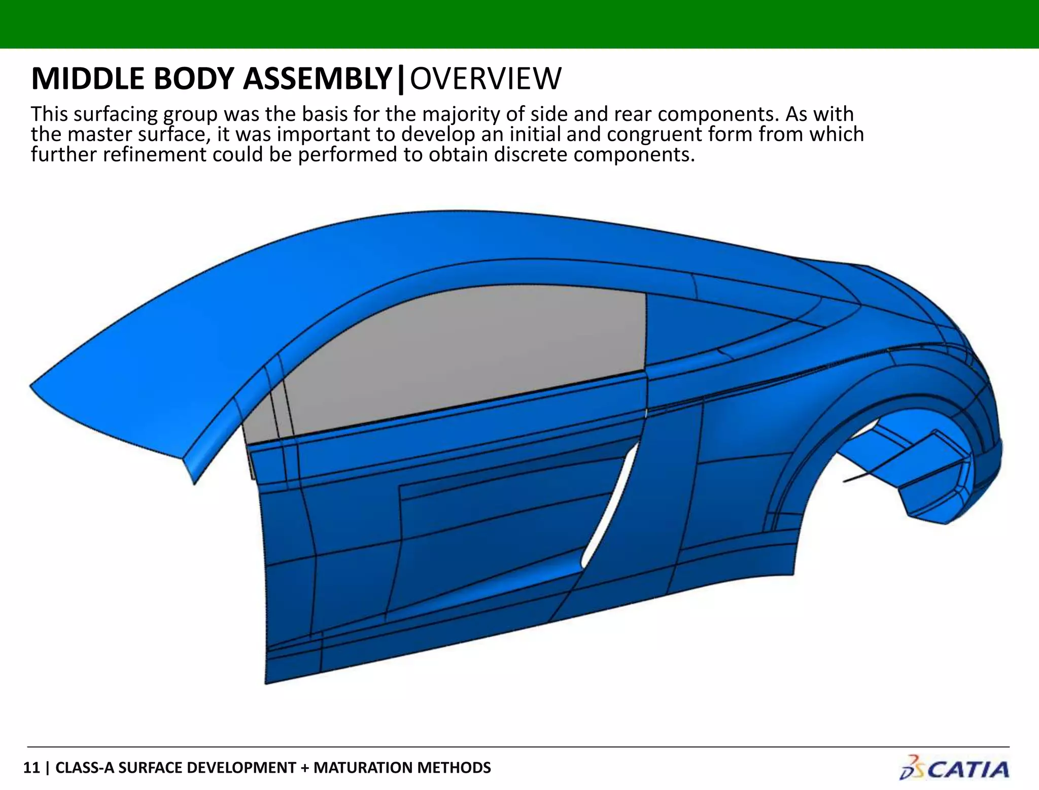 | CLASS-A SURFACE DEVELOPMENT + MATURATION METHODS11
This surfacing group was the basis for the majority of side and rear components. As with
the master surface, it was important to develop an initial and congruent form from which
further refinement could be performed to obtain discrete components.
MIDDLE BODY ASSEMBLY|OVERVIEW
 