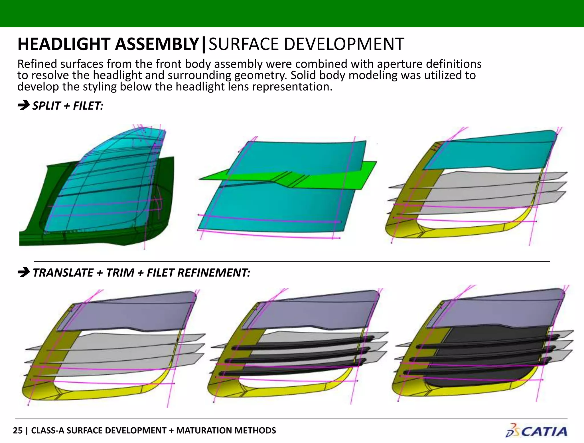| CLASS-A SURFACE DEVELOPMENT + MATURATION METHODS25
HEADLIGHT ASSEMBLY|SURFACE DEVELOPMENT
 SPLIT + FILET:
 TRANSLATE + TRIM + FILET REFINEMENT:
Refined surfaces from the front body assembly were combined with aperture definitions
to resolve the headlight and surrounding geometry. Solid body modeling was utilized to
develop the styling below the headlight lens representation.
 