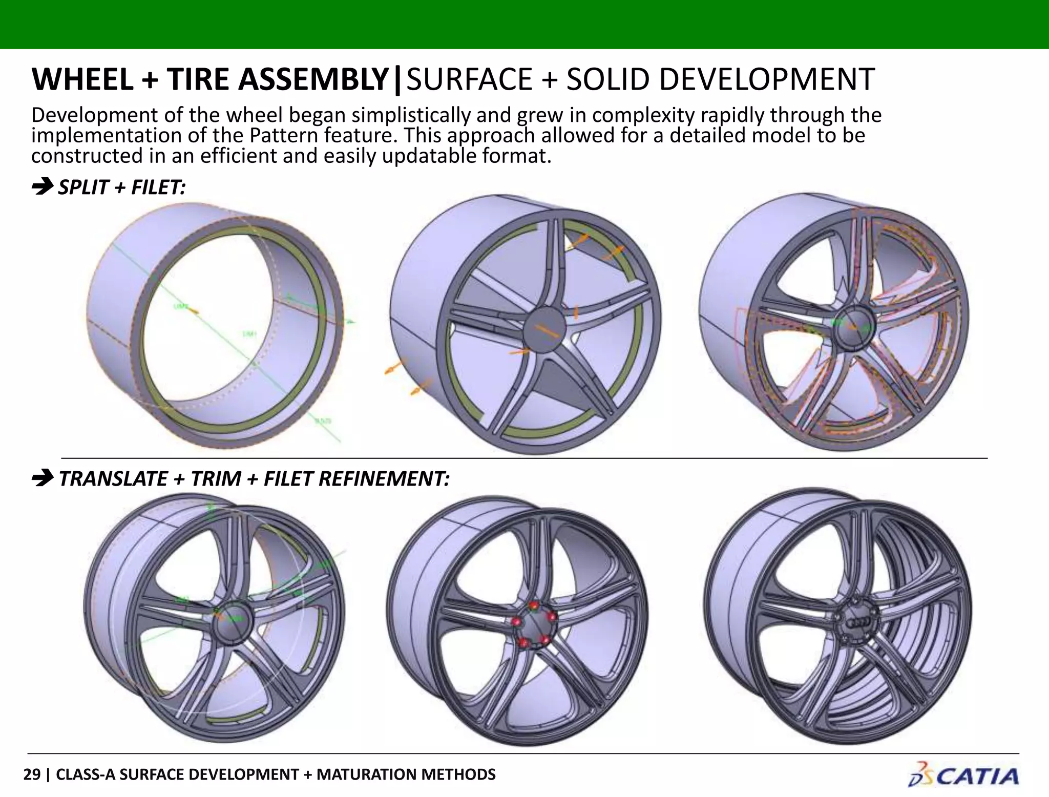 | CLASS-A SURFACE DEVELOPMENT + MATURATION METHODS29
WHEEL + TIRE ASSEMBLY|SURFACE + SOLID DEVELOPMENT
 SPLIT + FILET:
 TRANSLATE + TRIM + FILET REFINEMENT:
Development of the wheel began simplistically and grew in complexity rapidly through the
implementation of the Pattern feature. This approach allowed for a detailed model to be
constructed in an efficient and easily updatable format.
 