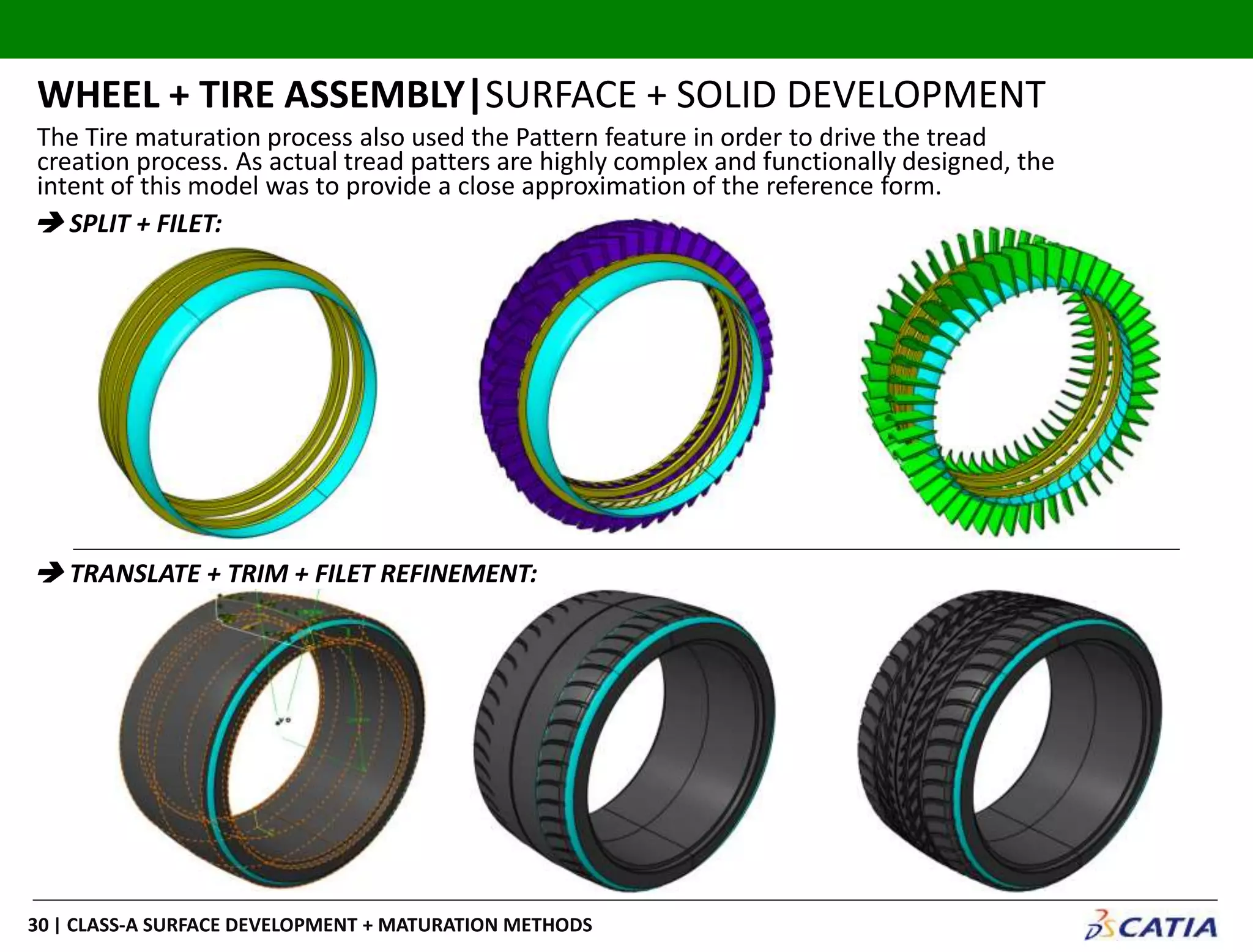 | CLASS-A SURFACE DEVELOPMENT + MATURATION METHODS30
WHEEL + TIRE ASSEMBLY|SURFACE + SOLID DEVELOPMENT
 SPLIT + FILET:
 TRANSLATE + TRIM + FILET REFINEMENT:
The Tire maturation process also used the Pattern feature in order to drive the tread
creation process. As actual tread patters are highly complex and functionally designed, the
intent of this model was to provide a close approximation of the reference form.
 