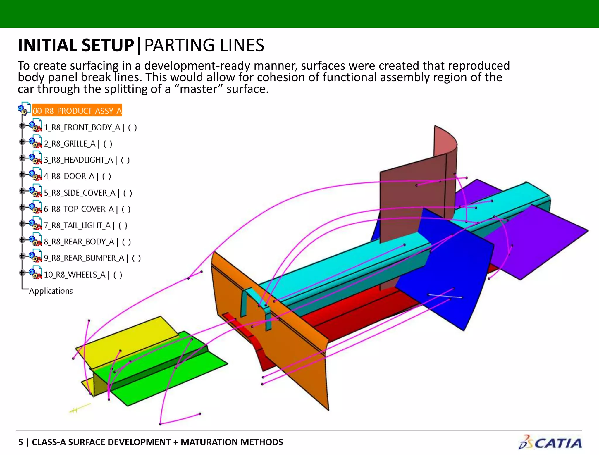 | CLASS-A SURFACE DEVELOPMENT + MATURATION METHODS5
To create surfacing in a development-ready manner, surfaces were created that reproduced
body panel break lines. This would allow for cohesion of functional assembly region of the
car through the splitting of a “master” surface.
INITIAL SETUP|PARTING LINES
 