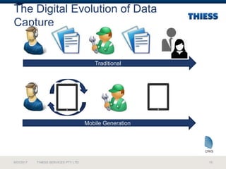 The Digital Evolution of Data
Capture
9/01/2017 THIESS SERVICES PTY LTD 15
Traditional
Mobile Generation
 