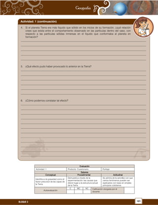101BLOQUE 3
EvaluaciónEvaluaciónEvaluaciónEvaluación
Actividad: 1 Producto: Cuestionario. Puntaje:
SaberesSaberesSaberesSaberes
ConceptualConceptualConceptualConceptual ProcedimentalProcedimentalProcedimentalProcedimental ActitudinalActitudinalActitudinalActitudinal
Identifica a la gravedad como el
factor precursor de las capas de
la Tierra.
Demuestra a través de la
experimentación, las causas que
dieron lugar a la estructura actual
de la Tierra.
Se admira de la sencillez con que
ciertos fenómenos pueden ser
explicados con base en simples
principios cotidianos.
Autoevaluación
C MC NC Calificación otorgada por el
docente
4. Si el planeta Tierra era más líquido que sólido en los inicios de su formación, ¿qué relación
crees que exista entre el comportamiento observado en las partículas dentro del vaso, con
respecto a las partículas sólidas inmersas en el líquido que conformaba al planeta en
formación?
_________________________________________________________________________________________________
_________________________________________________________________________________________________
_________________________________________________________________________________________________
_________________________________________________________________________________________________
_________________________________________________________________________________________________
5. ¿Qué efecto pudo haber provocado lo anterior en la Tierra?
_________________________________________________________________________________________________
_________________________________________________________________________________________________
_________________________________________________________________________________________________
_________________________________________________________________________________________________
_________________________________________________________________________________________________
_________________________________________________________________________________________________
6. ¿Cómo podemos constatar tal efecto?
_________________________________________________________________________________________________
_________________________________________________________________________________________________
_________________________________________________________________________________________________
_________________________________________________________________________________________________
_________________________________________________________________________________________________
_________________________________________________________________________________________________
_________________________________________________________________________________________________
_________________________________________________________________________________________________
_________________________________________________________________________________________________
_________________________________________________________________________________________________
_________________________________________________________________________________________________
_________________________________________________________________________________________________
Actividad: 1 (continuación)
 