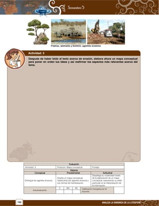 152 ANALIZA LA DINÁMICA DE LA LITÓSFERA
EvaluaciónEvaluaciónEvaluaciónEvaluación
Actividad: 3 Producto: Mapa conceptual. Puntaje:
SaberesSaberesSaberesSaberes
ConceptualConceptualConceptualConceptual ProcedimentalProcedimentalProcedimentalProcedimental ActitudinalActitudinalActitudinalActitudinal
Distingue los agentes erosivos.
Diseña un mapa conceptual
clasificando los agentes erosivos y
sus formas de manifestación.
Despliega su creatividad través
de la elaboración de un mapa
conceptual, expresando su estilo
particular en la interpretación de
la información.
Autoevaluación
C MC NC Calificación otorgada por el
docente
Después de haber leído el texto acerca de erosión, elabora ahora un mapa conceptual
para poner en orden tus ideas y así reafirmar los aspectos más relevantes acerca del
tema.
Actividad: 3
 