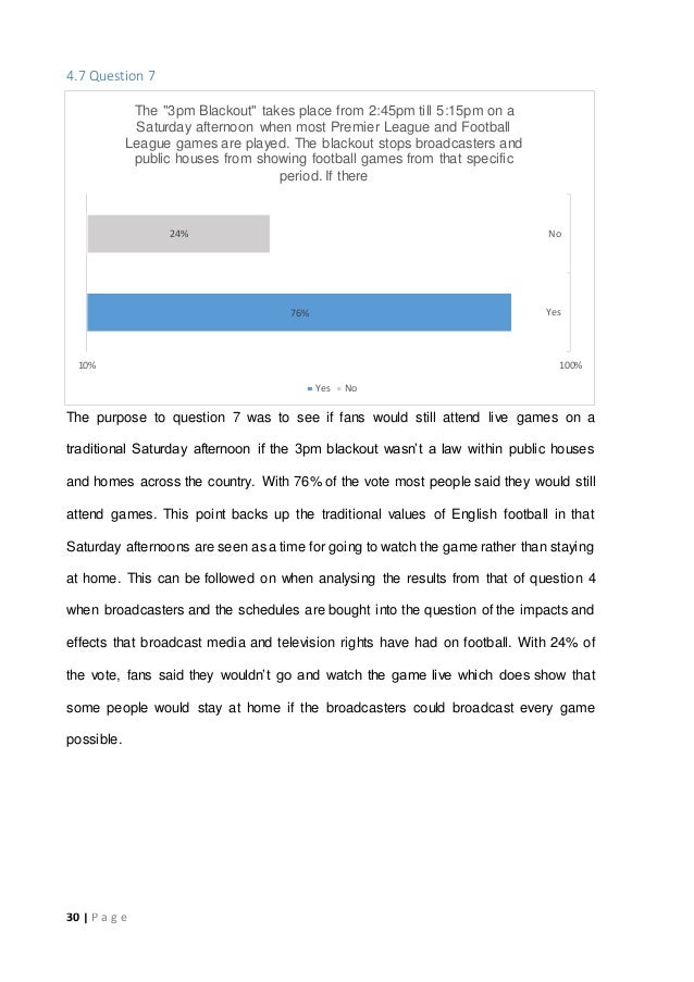 Premier league games picture