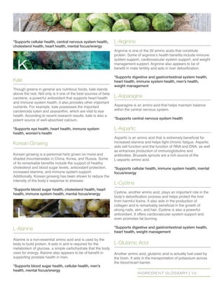 INGREDIENT GLOSSARY | 10
*Supports cellular health, central nervous system health,
cholesterol health, heart health, mental focus/energy
Kale
Though greens in general are nutritious foods, kale stands
above the rest. Not only is it one of the best sources of beta
carotene, a powerful antioxidant that supports heart health
and immune system health, it also provides other important
nutrients. For example, kale possesses the important
carotenoids lutein and zeaxanthin, which are vital to eye
health. According to recent research results, kale is also a
potent source of well-absorbed calcium.
*Supports eye health, heart health, immune system
health, women’s health
Korean Ginseng
Korean ginseng is a perennial herb grown on moist and
shaded mountainsides in China, Korea, and Russia. Some
of its remarkable benefits include the support of healthy
cholesterol and blood sugar levels, antioxidant protection,
increased stamina, and immune system support.
Additionally, Korean ginseng has been shown to reduce the
intensity of the body’s response to stresses.
*Supports blood sugar health, cholesterol health, heart
health, immune system health, mental focus/energy
L-Alanine
Alanine is a non-essential amino acid and is used by the
body to build protein. It aids in and is required for the
metabolism of glucose, a simple carbohydrate that the body
uses for energy. Alanine also appears to be of benefit in
supporting prostate health in men.
*Supports blood sugar health, cellular health, men’s
health, mental focus/energy
L-Arginine
Arginine is one of the 20 amino acids that constitute
protein. Some of arginine’s health benefits include immune
system support, cardiovascular system support, and weight
management support. Arginine also appears to be of
benefit in male fertility and aids in liver detoxification.
*Supports digestive and gastrointestinal system health,
heart health, immune system health, men’s health,
weight management
L-Asparagine
Asparagine is an amino acid that helps maintain balance
within the central nervous system.
*Supports central nervous system health
L-Aspartic
Aspartic is an amino acid that is extremely beneficial for
increased stamina and helps fight chronic fatigue. Aspartic
aids cell function and the function of RNA and DNA, as well
as enhances production of immunoglobulins and
antibodies. Brussels sprouts are a rich source of the
L-aspartic amino acid.
*Supports cellular health, immune system health, mental
focus/energy
L-Cystine
Cystine, another amino acid, plays an important role in the
body’s detoxification process and helps protect the liver
from harmful toxins. It also aids in the production of
collagen and is remarkably beneficial in the growth of
strong nails, skin, and hair. Cystine is also a powerful
antioxidant. It offers cardiovascular system support and
even promotes fat burning.
*Supports digestive and gastrointestinal system health,
heart health, weight management
L-Glutamic Acid
Another amino acid, glutamic acid is actually fuel used by
the brain. It aids in the transportation of potassium across
the blood-brain barrier.
I
k
l
 