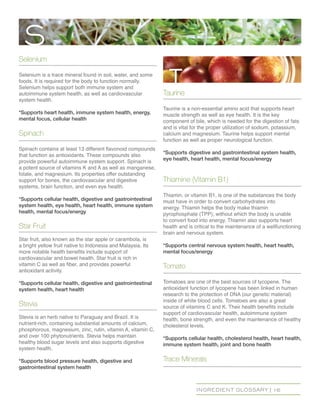 INGREDIENT GLOSSARY | 16
Selenium
Selenium is a trace mineral found in soil, water, and some
foods. It is required for the body to function normally.
Selenium helps support both immune system and
autoimmune system health, as well as cardiovascular
system health.
*Supports heart health, immune system health, energy,
mental focus, cellular health
Spinach
Spinach contains at least 13 different flavonoid compounds
that function as antioxidants. These compounds also
provide powerful autoimmune system support. Spinach is
a potent source of vitamins K and A as well as manganese,
folate, and magnesium. Its properties offer outstanding
support for bones, the cardiovascular and digestive
systems, brain function, and even eye health.
*Supports cellular health, digestive and gastrointestinal
system health, eye health, heart health, immune system
health, mental focus/energy
Star Fruit
Star fruit, also known as the star apple or carambola, is
a bright yellow fruit native to Indonesia and Malaysia. Its
more notable health benefits include support of
cardiovascular and bowel health. Star fruit is rich in
vitamin C as well as fiber, and provides powerful
antioxidant activity.
*Supports cellular health, digestive and gastrointestinal
system health, heart health
Stevia
Stevia is an herb native to Paraguay and Brazil. It is
nutrient-rich, containing substantial amounts of calcium,
phosphorous, magnesium, zinc, rutin, vitamin A, vitamin C,
and over 100 phytonutrients. Stevia helps maintain
healthy blood sugar levels and also supports digestive
system health.
*Supports blood pressure health, digestive and
gastrointestinal system health
Taurine
Taurine is a non-essential amino acid that supports heart
muscle strength as well as eye health. It is the key
component of bile, which is needed for the digestion of fats
and is vital for the proper utilization of sodium, potassium,
calcium and magnesium. Taurine helps support mental
function as well as proper neurological function.
*Supports digestive and gastrointestinal system health,
eye health, heart health, mental focus/energy
Thiamine (Vitamin B1)
Thiamin, or vitamin B1, is one of the substances the body
must have in order to convert carbohydrates into
energy. Thiamin helps the body make thiamin
pyrophosphate (TPP), without which the body is unable
to convert food into energy. Thiamin also supports heart
health and is critical to the maintenance of a wellfunctioning
brain and nervous system.
*Supports central nervous system health, heart health,
mental focus/energy
Tomato
Tomatoes are one of the best sources of lycopene. The
antioxidant function of lycopene has been linked in human
research to the protection of DNA (our genetic material)
inside of white blood cells. Tomatoes are also a great
source of vitamins C and K. Their health benefits include
support of cardiovascular health, autoimmune system
health, bone strength, and even the maintenance of healthy
cholesterol levels.
*Supports cellular health, cholesterol health, heart health,
immune system health, joint and bone health
Trace Minerals
S
t
 