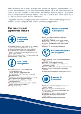E BROCHURE - Healthcare | PDF