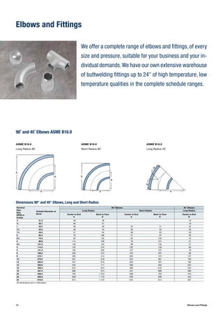 90˚ and 45˚ Elbows ASME B16.9
ASME B16.9
Long Radius 90˚
ASME B16.9
Short Radius 90˚
ASME B16.9
Long Radius 45˚
Dimensions 90° and 45° Elbows, Long and Short Radius
K
A
A K
A
A
B
B
A
Nominal
Pipe
Size
(NPS) in
inches
Outside Diameter at
Bevel
90° Elbows 45° Elbows
Long Radius Short Radius Long Radius
Center to End
A
Back to Face
K
Center to End
A
Back to Face
K
Center to End
B
½ 21.3 38 48 16
¾ 26.7 38 51 19
1 33.4 38 56 25 41 22
1¼ 42.2 48 70 32 52 25
1½ 48.3 57 83 38 62 29
2 60.3 76 106 51 81 35
2½ 73.0 95 132 64 100 44
3 88.9 114 159 76 121 51
3½ 101.6 133 184 89 140 57
4 114.3 152 210 102 159 64
5 141.3 190 262 127 197 79
6 168.3 229 313 152 237 95
8 219.1 305 414 203 313 127
10 273.0 381 518 254 391 159
12 323.8 457 619 305 467 190
14 355.6 533 711 356 533 222
16 406.4 610 813 406 610 254
18 457.0 686 914 457 686 286
20 508.0 762 1 016 508 762 318
22 559.0 838 1 118 559 838 343
24 610.0 914 1 219 610 914 381
All dimensions are in millimeters
We offer a complete range of elbows and fittings, of every
size and pressure, suitable for your business and your in-
dividual demands.We have our own extensive warehouse
of buttwelding fittings up to 24" of high temperature, low
temperature qualities in the complete schedule ranges.
10 Elbows and Fittings
Elbows and Fittings
 