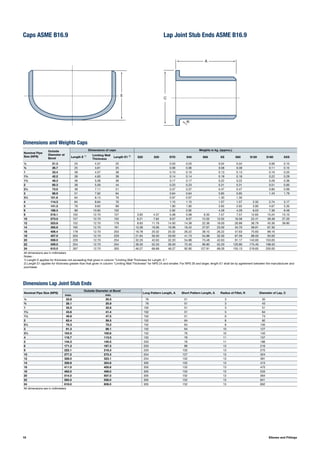 Nominal Pipe Size (NPS)
Outside Diameter at Bevel
Long Pattern Length, A Short Pattern Length, A Radius of Fillet, R Diameter of Lap, C
max. min.
½ 22.8 20.5 76 51 3 35
¾ 28.1 25.9 76 51 3 43
1 35.0 32.6 102 51 3 51
1¼ 43.6 41.4 102 51 5 64
1½ 49.9 47.5 102 51 6 73
2 62.4 59.5 152 64 8 92
2½ 75.3 72.2 152 64 8 105
3 91.3 88.1 152 64 10 127
3½ 104.0 100.8 152 76 10 140
4 116.7 113.5 152 76 11 157
5 144.3 140.5 203 76 11 186
6 171.3 167.5 203 89 13 216
8 222.1 218.3 203 102 13 270
10 277.2 272.3 254 127 13 324
12 328.0 323.1 254 152 13 381
14 359.9 354.8 305 152 13 413
16 411.0 405.6 305 152 13 470
18 462.0 456.0 305 152 13 533
20 514.0 507.0 305 152 13 584
22 565.0 558.0 305 152 13 641
24 616.0 609.0 305 152 13 692
All dimensions are in millimeters
16 Elbows and Fittings
Lap Joint Stub Ends ASME B16.9
Dimensions Lap Joint Stub Ends
Dimensions and Weights Caps
Caps ASME B16.9
E
C
A
R
Nominal Pipe
Size (NPS)
Outside
Diameter at
Bevel
Dimensions of caps Weights in kg. (approx.)
Length E 1) Limiting Wall
Thickness
Length E1 2) S20 S30 STD S40 S60 XS S80 S120 S160 XXS
½ 21.3 25 4.57 25 0.03 0.03 0.04 0.04 0.06 0.10
¾ 26.7 25 3.81 25 0.06 0.06 0.08 0.08 0.11 0.15
1 33.4 38 4.57 38 0.10 0.10 0.13 0.13 0.16 0.20
1¼ 42.2 38 4.83 38 0.14 0.14 0.18 0.18 0.22 0.29
1½ 48.3 38 5.08 38 0.17 0.17 0.22 0.22 0.28 0.36
2 60.3 38 5.59 44 0.23 0.23 0.31 0.31 0.51 0.60
2½ 73.0 38 7.11 51 0.37 0.37 0.47 0.47 0.80 0.99
3 88.9 51 7.62 64 0.64 0.64 0.85 0.85 1.43 1.79
3½ 101.6 64 8.13 76 0.97 0.97 1.30 1.30
4 114.3 64 8.64 76 1.15 1.15 1.57 1.57 2.32 2.74 3.17
5 141.3 76 9.65 89 1.90 1.90 2.65 2.65 3.90 4.67 5.35
6 168.3 89 10.92 102 2.92 2.92 4.28 4.28 6.03 7.39 8.48
8 219.1 102 12.70 127 3.95 4.37 5.08 5.08 6.35 7.57 7.57 12.65 15.24 15.10
10 273.0 127 12.70 152 6.21 7.62 9.07 9.07 12.02 12.02 16.56 22.41 28.39 27.20
12 323.8 152 12.70 178 8.93 11.79 14.00 14.38 22.36 18.00 26.89 36.79 45.36 39.80
14 355.6 165 12.70 191 13.38 16.06 16.06 18.42 27.67 23.00 34.70 58.91 67.30
16 406.4 178 12.70 203 16.78 20.32 20.32 26.22 38.10 26.22 47.63 75.60 89.16
18 457.0 203 12.70 229 21.64 30.30 29.00 41.73 54.88 32.00 67.59 88.00 93.00
20 508.0 229 12.70 254 32.20 42.63 32.20 54.88 73.48 42.63 91.17 143.60 153.00
22 559.0 254 12.70 254 39.30 52.20 39.30 72.40 96.90 52.20 120.80 175.40 198.50
24 610.0 267 12.70 305 46.27 66.68 46.27 92.90 127.91 69.00 155.13 219.65 250.00
All dimensions are in millimeters
Notes :
1) Length E applies for thickness not exceeding that given in column ”Limiting Wall Thickness for Length, E.“
2) Length E1 applies for thickness greater than that given in column ”Limiting Wall Thickness“ for NPS 24 and smaller. For NPS 26 and larger, length E1 shall be by agreement between the manufacturer and
purchaser.
 