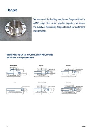 X
R
C
O
Bolt circle diam.
Diam. of bolt holeB2
2 mm
Y2
Welding Neck
Blind
Slip-On
Socket-Welding
Lap Joint
Threaded
Welding Neck, Slip-On, Lap Joint, Blind, Socket-Weld, Threaded
150 and 300 Lbs Flanges ASME B16.5
X
A
R
Bolt circle diam.
O
1
⁄16"
Y1
C
Diam. of hole
371
⁄2°
2 mm
B1
2 mm
C
Diam. of bolt hole
Bolt circle diam.
R
O
2 mm
Y2C
D
X
B2
B1
Bolt circle diam.
R
O
Diam. of bolt hole
Diam. of bolt hole
C
Y3
O
Bolt circle diam.
Radius
X
B3
O
Bolt circle diam.
R
X
Screwed Diam. of bolt hole
2 mm
Y2C
Threaded
Length
We are one of the leading suppliers of flanges within the
ASME range. Due to our selected suppliers we ensure
the supply of high quality flanges to meet our customers’
requirements.
18 Flanges
Flanges
 