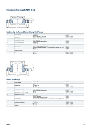 m Ø
g Ø
J Ø
k Ø
D Ø
b
h
g Ø
k Ø
D Ø
b
m Ø
a Ø
JØ
1
⁄16"=1.6 mm 
371
⁄2˚
23Flanges
Dimensional Tolerances to ASME B16.5
Lap Joint, Slip-On, Threaded, Socket-Welding, Blind Flanges
Welding Neck Flanges
D Outside diameter
For sizes ≤10" ± 2.0 mm
For sizes ≥12" ± 3.0 mm
J Inside diameter
Slip-On & Lap Joint 10" and smaller + 1.0 mm / - 0.0 mm
Slip-On & Lap Joint 12" and larger + 1.5 mm / - 0.0 mm
g Diameter of contact face
2.0 mm raised face ± 1.0 mm
7.0 mm raised face ± 0.5 mm
tongue and groove, male and female ± 0.5 mm
m Outside diameter of hub For sizes ≤10" ± 2.0 mm
For sizes ≥12" ± 3.0 mm
l Drilling and facing
Bolt circle diameter k ± 1.5 mm
Center-to-Center of adjacent bolt holes ± 0.8 mm
Concentricity between bolt circle dia. (k) and machined facing diameters: NPS ≤ 2 1
⁄2" ± 0.8 mm
NPS ≥ 3" ± 1.5 mm
h Overall length of hub
For sizes ≤10" ± 2.0 mm
For sizes ≥12" ± 3.0 mm
b Thickness
NPS ≤ 18" + 3.0 mm / - 0.0 mm
NPS ≥ 20" + 5.0 mm / - 0.0 mm
D Outside diameter
For sizes ≤10" ± 2.0 mm
For sizes ≥12" ± 3.0 mm
J Inside diameter
NPS ≤ 10" ± 1.0 mm
12" ≤ NPS ≤ 18" ± 1.5 mm
NPS ≥ 20" + 3.0 mm / - 1.5 mm
g Diameter of contact face
2.0 mm raised face ± 1.0 mm
7.0 mm raised face ± 0.5 mm
tongue and groove, male and female ± 0.5 mm
a Diameter of hub at point of welding
NPS ≤ 5" + 2.0 mm / - 1.0 mm
NPS ≥ 6" + 4.0 mm / - 1.0 mm
m Diameter of hub at base
For sizes ≤10" ± 2.0 mm
For sizes ≥12" ± 3.0 mm
l Drilling and facing
Bolt circle diameter k ± 1.5 mm
Center-to-Center of adjacent bolt holes ± 0.8 mm
Concentricity between bolt circle dia. (k) and machined facing diameters: NPS ≤ 2 1
⁄2" ± 0.8 mm
NPS ≥ 3" ± 1.5 mm
h Overall length through hub
NPS ≤ 4" ± 1.5 mm
5" ≤ NPS ≤ 10" + 1.5 mm / - 3.0 mm
NPS ≥ 12" + 3.0 mm / - 5.0 mm
b Thickness
NPS ≤ 18" + 3.0 mm / - 0.0 mm
NPS ≥ 20" + 5.0 mm / - 0.0 mm
l Ø
l Ø h
 