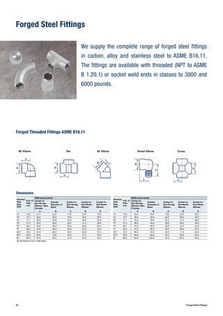 We supply the complete range of forged steel fittings
in carbon, alloy and stainless steel to ASME B16.11.
The fittings are available with threaded (NPT to ASME
B 1.20.1) or socket weld ends in classes to 3000 and
6000 pounds.
A
B
A
B
C
B
E
B
D
A
B
24 Forged Steel Fittings
Forged Steel Fittings
Forged Threaded Fittings ASME B16.11
90˚ Elbow 45˚ Elbow Street Elbow CrossTee
Nominal
Pipe
Size,
NPS
O.D. of
Pipe
mm
3000 pound series
Nominal
Pipe
Size,
NPS
O.D. of
Pipe
mm
6000 pound series
Center-to-
End 90-deg
Elbows, Tees,
Crosses
Outside
Diameter of
Band
Center-to-
End 45-deg
Elbows
Center-to-
End Street
Elbows
Center-to-
End Street
Elbows
Center-to-
End 90-deg
Elbows, Tees,
Crosses
Outside
Diameter of
Band
Center-to-
End 45-deg
Elbows
Center-to-
End Street
Elbows
Center-to-
End Street
Elbows
A B C D E A B C D E
1
⁄8" 10.3 21.0 22.0 17.0 25.0 19.0 1
⁄8" 10.3 25.0 25.0 19.0 32.0 22.0
1
⁄4" 13.7 25.0 25.0 19.0 32.0 22.0 1
⁄4" 13.7 28.0 33.0 22.0 38.0 25.0
3
⁄8" 17.1 28.0 33.0 22.0 38.0 25.0 3
⁄8" 17.1 33.0 38.0 25.0 41.0 28.0
1
⁄2" 21.3 33.0 38.0 25.0 41.0 28.0 1
⁄2" 21.3 38.0 46.0 28.0 48.0 35.0
3
⁄4" 26.7 38.0 46.0 28.0 48.0 35.0 3
⁄4" 26.7 44.0 56.0 33.0 57.0 44.0
1" 33.4 44.0 56.0 33.0 57.0 44.0 1" 33.4 51.0 62.0 35.0 66.0 51.0
11
⁄4" 42.2 51.0 62.0 35.0 66.0 51.0 11
⁄4" 42.2 60.0 75.0 43.0 71.0 54.0
11
⁄2" 48.3 60.0 75.0 43.0 71.0 54.0 11
⁄2" 48.3 64.0 84.0 44.0 84.0 64.0
2" 60.3 64.0 84.0 44.0 84.0 64.0 2" 60.3 83.0 102.0 52.0 105.0 83.0
All dimensions are in millimeters
Dimensions
 