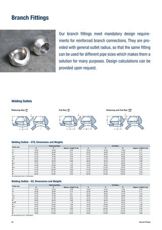 Our branch fittings meet mandatory design require-
ments for reinforced branch connections. They are pro-
vided with general outlet radius, so that the same fitting
can be used for different pipe sizes which makes them a
solution for many purposes. Design calculations can be
provided upon request.
C
A
37˚30'
C D
A
37˚30'
C
A
371
⁄2˚
Reducing Size std
xs
std
xs
s160
xxs
Full Size Reducing and Full Size
30 Branch Fittings
Branch Fittings
Welding Outlets
Welding Outlets - STD, Dimensions and Weights
Welding Outlets - XS, Dimensions and Weights
Outlet size
Reducing Sizes Full Sizes
A C Approx. weight in kg A C D Approx. weight in kg
1
⁄2" 19.00 24.00 0.08 19.00 24.00 15.80 0.07
3
⁄4" 22.20 30.00 0.11 22.20 30.00 21.00 0.11
1" 27.00 36.50 0.25 27.00 36.50 26.60 0.18
11
⁄4" 31.50 44.50 0.35 31.50 44.50 35.00 0.32
11
⁄2" 33.40 51.00 0.45 33.40 51.00 40.90 0.36
2" 38.00 65.00 0.80 38.00 65.00 52.50 0.68
21
⁄2" 41.20 76.15 1.13 41.20 76.15 62.80 1.02
3" 44.50 93.50 1.82 44.50 93.50 78.00 1.70
31
⁄2" 47.50 112.60 2.50 47.50 112.60 90.20 2.30
4" 51.00 120.50 2.86 51.00 120.50 102.20 3.10
5" 57.00 141.30 4.65 57.00 141.30 128.20 3.90
6" 60.30 170.00 6.45 60.30 170.00 154.00 6.70
Outlet size
Reducing Sizes Full Sizes
A C Approx. weight in kg A C D Approx. weight in kg
1
⁄2" 19.00 24.00 0.09 19.00 24.00 13.90 0.07
3
⁄4" 22.20 30.00 0.14 22.20 30.00 18.90 0.11
1" 27.00 36.50 0.21 25.40 36.50 24.30 0.18
11
⁄4" 31.50 44.50 0.41 28.50 44.50 32.80 0.32
11
⁄2" 33.40 51.00 0.50 31.50 51.00 38.10 0.41
2" 38.00 65.00 0.80 38.00 65.00 49.30 0.75
2 1/2" 41.20 76.15 1.18 41.20 76.15 59.00 1.15
3" 44.50 93.50 1.90 44.50 93.50 73.70 1.90
31
⁄2" 47.50 112.60 2.55 47.50 112.60 85.40 2.30
4" 51.00 120.50 3.00 51.00 120.50 97.20 3.50
5" 57.00 141.30 4.75 57.00 141.30 122.30 4.32
6" 78.00 170.00 10.50 78.00 170.00 146.30 6.80
All dimensions are in millimeters
All dimensions are in millimeters
 