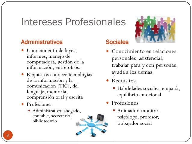 11-12-15 Intereses Vocacionales
