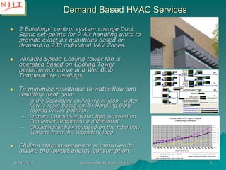 4/24/2016 Sustainable Projects in NJIT 7
Demand Based HVAC Services
 2 Buildings' control system change Duct
Static set-points for 7 Air handling units to
provide exact air quantities based on
demand in 230 individual VAV Zones.
 Variable Speed Cooling tower fan is
operated based on Cooling Tower
performance curve and Wet Bulb
Temperature readings
 To minimize resistance to water flow and
resulting heat gain:
– in the Secondary chilled water loop, water
flow is reset based on Air Handling Units
cooling valves position.
– Primary Condenser water flow is based on
Condenser temperature differential.
– Chilled water flow is based on the total flow
demand from the secondary loop.
 Chillers startup sequence is improved to
assure the lowest energy consumption.
Campus Center VFD 1 single or 2 parralel
ChillersEnergy Consumption
(100.00)
-
100.00
200.00
300.00
400.00
500.00
600.00
700.00
800.00
200%
190%
180%
170%
160%
150%
140%
130%
120%
110%
100%
90%
80%
70%
60%
50%
40%
30%
20%
System % load from 605 Ton
PowerConsumptionkW
Calculated Power used 1 Chiller KW Calculated Power used 2 Chillers KW
Energy Saved Expecter System Power Consumption
Calculated Power used 3 Chillers KW
 
