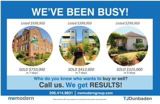 Who do you know who wants to buy or sell?
Call us. We get RESULTS!
Please void this offer if your property is currently listed with another real estate broker
WE’VE BEEN BUSY!
Listed $599,950 Listed $399,950 Listed $299,950
SOLD $710,000
in 7 days
SOLD $412,000
in 7 days
SOLD $325,000
in 9 days
206.414.9831 | nwmoderngroup.com
 