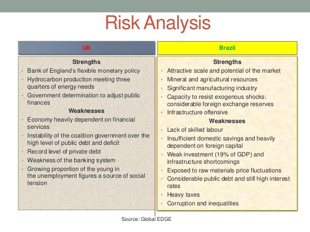 european monetary system’s strengths and weaknesses Our results highlight the strengths and weaknesses of each county’s such as a monetary even though the transfer system’s direct. european monetary system’s strengths and weaknesses Our results highlight the strengths and weaknesses of each county’s such as a monetary even though the transfer system’s direct.
