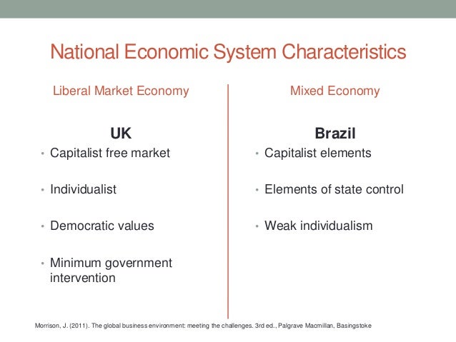 uk economic system What is a 'mixed economic system' a mixed economic system is an economic system that features characteristics of both capitalism and socialism a mixed economic system protects private property and allows a level of economic freedom in the use of capital, but also allows for governments to interfere. uk economic system What is a 'mixed economic system' a mixed economic system is an economic system that features characteristics of both capitalism and socialism a mixed economic system protects private property and allows a level of economic freedom in the use of capital, but also allows for governments to interfere.