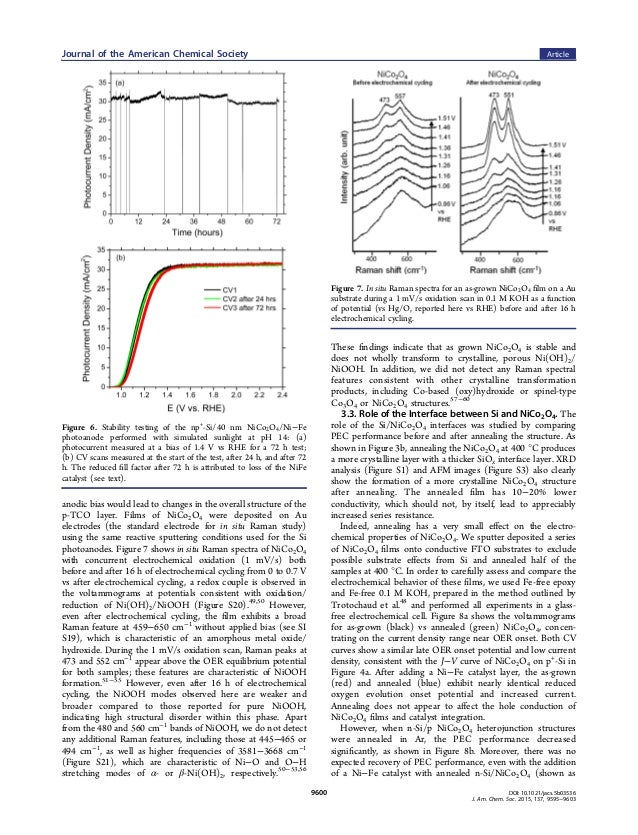Chen et al 2015