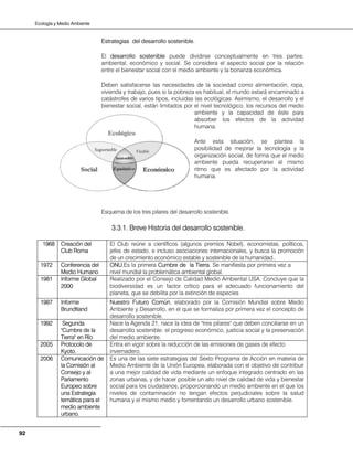 Ecología y Medio Ambiente
92
Estrategias del desarrollo sostenible.
El desarrollo sostenible puede dividirse conceptualmente en tres partes:
ambiental, económico y social. Se considera el aspecto social por la relación
entre el bienestar social con el medio ambiente y la bonanza económica.
Deben satisfacerse las necesidades de la sociedad como alimentación, ropa,
vivienda y trabajo, pues si la pobreza es habitual, el mundo estará encaminado a
catástrofes de varios tipos, incluidas las ecológicas. Asimismo, el desarrollo y el
bienestar social, están limitados por el nivel tecnológico, los recursos del medio
ambiente y la capacidad de éste para
absorber los efectos de la actividad
humana.
Ante esta situación, se plantea la
posibilidad de mejorar la tecnología y la
organización social, de forma que el medio
ambiente pueda recuperarse al mismo
ritmo que es afectado por la actividad
humana.
Esquema de los tres pilares del desarrollo sostenible.
3.3.1. Breve Historia del desarrollo sostenible.
1968 Creación del
Club Roma
El Club reúne a científicos (algunos premios Nobel), economistas, políticos,
jefes de estado, e incluso asociaciones internacionales, y busca la promoción
de un crecimiento económico estable y sostenible de la humanidad..
1972 Conferencia del
Medio Humano
ONU.Es la primera Cumbre de la Tierra. Se manifiesta por primera vez a
nivel mundial la problemática ambiental global.
1981 Informe Global
2000
Realizado por el Consejo de Calidad Medio Ambiental USA. Concluye que la
biodiversidad es un factor crítico para el adecuado funcionamiento del
planeta, que se debilita por la extinción de especies
1987 Informe
Brundtland
Nuestro Futuro Común, elaborado por la Comisión Mundial sobre Medio
Ambiente y Desarrollo, en el que se formaliza por primera vez el concepto de
desarrollo sostenible.
1992 Segunda
"Cumbre de la
Tierra" en Río
Nace la Agenda 21, nace la idea de "tres pilares" que deben conciliarse en un
desarrollo sostenible: el progreso económico, justicia social y la preservación
del medio ambiente.
2005 Protocolo de
Kyoto.
Entra en vigor sobre la reducción de las emisiones de gases de efecto
invernadero.
2006 Comunicación de
la Comisión al
Consejo y al
Parlamento
Europeo sobre
una Estrategia
temática para el
medio ambiente
urbano.
Es una de las siete estrategias del Sexto Programa de Acción en materia de
Medio Ambiente de la Unión Europea, elaborada con el objetivo de contribuir
a una mejor calidad de vida mediante un enfoque integrado centrado en las
zonas urbanas, y de hacer posible un alto nivel de calidad de vida y bienestar
social para los ciudadanos, proporcionando un medio ambiente en el que los
niveles de contaminación no tengan efectos perjudiciales sobre la salud
humana y el mismo medio y fomentando un desarrollo urbano sostenible.
 