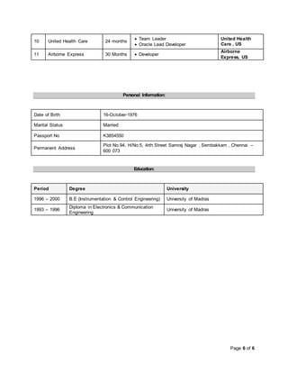Page 6 of 6
10 United Health Care 24 months
 Team Leader
 Oracle Lead Developer
United Health
Care , US
11 Airborne Express 30 Months  Developer
Airborne
Express, US
Personal Information:
Date of Birth 16-October-1976
Marital Status Married
Passport No K3854550
Permanent Address
Plot No.94, H/No:5, 4rth Street Samraj Nagar , Sembakkam , Chennai –
600 073
Education:
Period Degree University
1996 – 2000 B.E (Instrumentation & Control Engineering) University of Madras
1993 – 1996
Diploma in Electronics & Communication
Engineering
University of Madras
 