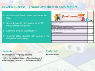 LastModified5/10/20164:33PMIndiaStandardTimePrinted
McKinsey & Company
Level 4 Success – $ value attached to each feature
1. Architect and development team takes the
lead.
2. Give a $ value to each feature as per IT
development complexity.
3. Sponsors are only listeners here
4. Team has dollar value for each feature? If yes
then Level 4 succeeded.
$ value is
IT development complexity measure
100$ is the relative measure of the development
effort the team can spend in delivering the MVP.
$ value isn’t
Business Value
4
 