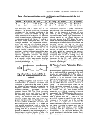 Onyeachu et al.; IRJPAC, 13(3): 1-7, 2016; Article no.IRJPAC.30296
4
Table 1. Equivalence circuit parameters for Ni coating and Ni–Al composite in 2M NaCl
solution
Sample Rs (ΩΩΩΩ cm2
) Qf (F/cm
2
) n1 Rf (ΩΩΩΩ cm2
) Qdl (F/cm
2
) n2 Rct (ΩΩΩΩ cm2
)
Ni
Ni–Al
4.712
5.001
8.368 X 10–5
8.608 X 10
–5
0.6
0.7
1.14 X 104
0.01 X 10
4
5.855 X 10–5
15.102 X 10
-5
0.8
0.7
4.297X 105
0.84 X 10
5
high frequency and a larger one at low
frequency. The size of the Nyquist plot usually
correlates with the corrosion resistance of the
material in a corrosion solution [18–21]. The
clearly smaller size of the Nyquist plot exhibited
by the Ni–Al composite implies lower corrosion
resistance compared with the pure Ni coating. In
the Bode phase angle plots, Fig. 1(b), both
coatings displayed two impedance maxima,
which imply that two time constants could be
employed to explain the electrochemical (such as
oxidation and reduction reactions) as well as
charge transfer processes occurring at the
surfaces of the Ni and Ni–Al coatings in 2M NaCl
solution. Such two time constants usually
represent impedance processes like charge
transfer, mass transfer and film effects occurring
at a corrosion product layer–solution interface
and a substrate–solution interface beneath the
corrosion product layer [22].
Fig. 2. Equivalence circuit model for Ni
coating and Ni–Al composite in 2M NaCl
solution
The high frequency phase angle maximum in EIS
characterization is commonly associated with
resistance to phenomena like uptake of water
and intrusion of electrolyte salt, whereas the low
frequency maximum concerns resistance to
substrate–controlled processes including
localized defects [22]. The Ni–Al composite
displayed lower phase angle maxima throughout
the frequency scan compared with the Ni
coating; an indication that the composite
corrosion product layer was more porous with
greater interaction with the chloride ions in the
2M NaCl solution. By fitting the impedance data
with the ZSimpWin software, Fig. 2 shows the
most suitable equivalence circuit to model the
electrochemical corrosion mechanism of the Ni
coating and Ni–Al composite in 2M NaCl
solution. The values of the electrical elements in
the equivalence circuit are detailed in Table 1. Rs
is the solution resistance between the reference
and working electrodes, Qf and Rf, respectively,
stands for the capacitance of a corrosion product
layer and its resistance to transfer of ions,
while Qdl and Rct, respectively, represent the
capacitance of the double layer and resistance to
charge transfer in the regions beneath the
corrosion product layer [23]. Lower Qdl value,
which should correspond with higher Rct value, is
necessary for increased corrosion resistance of a
corroding sample. The Qdl for the Ni–Al
composite was approximately three times as high
as that of the Ni coating, which implies greater
solution percolation within the composite. More
so, the Rct, which is a measure of the corrosion
resistance of the coatings, was far lower for the
composite than for the Ni coating. Thus, the
Al2O3, formed by the Ni–Al composite coating is
consumed in the 2M NaCl solution which
subsequently leads to discontinuities within its
corrosion product layer.
3.2 Potentiodynamic Polarization Charac-
terization
Potentiodynamic polarization curves derived for
the Ni coating and Ni–Al composite in 2M NaCl
solution are presented in Fig. 3. The values of
the polarization parameters such as corrosion
potential (Ecorr) and corrosion current density
(icorr), which were derived from the intersection of
the cathodic and anodic Tafel slopes drawn ±5
mV around the transition potential, are given in
Table 2. The polarization result shows that the
Ni–Al composite displayed a strongly more
negative Ecorr (-527 mV) compared with the pure
Ni coating (-229 mV). This reveals greater
propensity for the Ni–Al composite to become
dissoluble in the 2M NaCl solution. Furthermore,
the icorr value of 5.057 µA/cm2
for the composite
was far greater than the icorr value of 0.1958
µA/cm2
for the pure Ni coating. The icorr value is a
measure of the corrosion rate of the coatings.
Thus, there is a higher rate of cathodic and
anodic half–reaction occurring on the surface of
the Ni–Al composite compared with the Ni
coating in 2M NaCl solution, which strongly
correlates with the mechanism of solution
accumulation in the composite pores at open
circuit (equilibrium) potential, as reported during
EIS measurement.
 