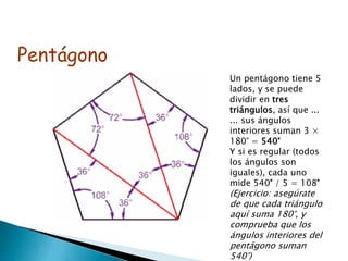 Un pentágono tiene 5
lados, y se puede
dividir en tres
triángulos, así que ...
... sus ángulos
interiores suman 3 ×
180° = 540°
Y si es regular (todos
los ángulos son
iguales), cada uno
mide 540° / 5 = 108°
(Ejercicio: asegúrate
de que cada triángulo
aquí suma 180°, y
comprueba que los
ángulos interiores del
pentágono suman
540°)
Pentágono
 
