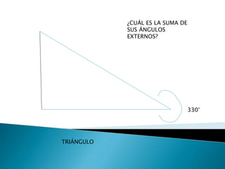 ¿CUÁL ES LA SUMA DE
SUS ÁNGULOS
EXTERNOS?
330°
TRIÁNGULO
 