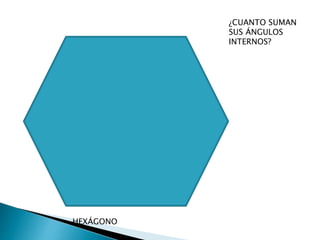 HEXÁGONO
¿CUANTO SUMAN
SUS ÁNGULOS
INTERNOS?
 