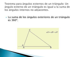  La suma de los ángulos exteriores de un triángulo
es 360º.
 