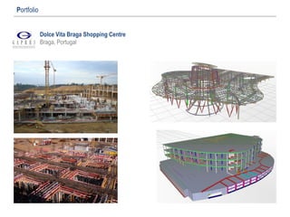 Dolce Vita Braga Shopping Centre
Braga, Portugal
Portfolio
 