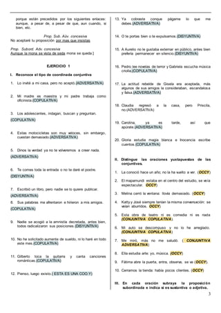 3
porque están precedidos por los siguientes enlaces:
aunque, a pesar de, a pesar de que, aun cuando, si
bien, etc.
Prop. Sub. Aüv. concesiva
No aceptaré tu proposición por mas que insistas
Prop. Subord. Adv. concesiva
Aunque la mona se vista de seda mona se queda.]
EJERCICIO 1
I. Reconoce el tipo de coordinada conjuntiva
1. Lo invité a mi casa, pero no aceptó.(ADVERSATIVA)
2. Mi madre es maestra y mi padre trabaja como
oficinista.(COPULATIVA)
3. Los adolescentes, indagan, buscan y preguntan.
(COPULATIVA)
4. Estas motocicletas son muy veloces, sin embargo,
cuestan demasiado.(ADVERSATIVA)
5. Dinos la verdad ya no te volveremos a creer nada.
(ADVERSATIVA)
6. Te comes toda la entrada o no te daré el postre.
(DISYUNTIVA)
7. Escribió un libro, pero nadie se lo quiere publicar.
(ADVERSATIVA)
8. Sus palabras me afrentaron e hirieron a mis amigos.
(COPULATIVA)
9. Nadie se acogió a la amnistía decretada, antes bien,
todos radicalizaron sus posiciones.(DISYUNTIVA)
10. No he solicitado aumente de sueldo, ni lo haré en todo
este mes.(COPULATIVA)
11. Gilberto toca la guitarra y canta canciones
románticas.(COPULATIVA)
12. Pienso, luego existo.( ESTA ES UNA COO.Y)
13. Ya cobraste conque págame lo que me
debes.(ADVERSATIVA)
14. O te portas bien o te expulsamos.(DISYUNTIVA)
15. A Aurelio no le gustaba externar en público, antes bien
prefería permanecer en silencio.(DISYUNTIVA)
16. Pedro lee novelas de terror y Gabriela escucha música
criolla.(COPULATIVA)
17. La actitud rebelde de Gisela era aceptada, más
algunos de sus amigos la consideraban, escandalosa
y falsa.(ADVERSATIVA)
18. Claudia regresó a la casa, pero Priscila,
no.(ADVERSATIVA)
19. Carolina, ya es tarde, así que
apúrate.(ADVERSATIVA)
20. Gloria estudia magia blanca e Inocencia escribe
cuentos.(COPULATIVA)
II. Distingue las oraciones yuxtapuestas de las
conjuntivas.
1. La conoció hace un año; no la ha vuelto a ver. (OCCY)
2. El mapamundi estaba en el centro del estudio, se veía
espectacular. OCCY)
3. Melina cerró la ventana: llovía demasiado. (OCCY)
4. Katty y José siempre tenían la misma conversación: se
veían aburridos. OCCY)
5. Esta obra de teatro ni es comedia ni es nada
(CONJUNTIVA COPULATIVA).
6. Mi auto se descompuso y no lo he arreglado.
(CONJUNTIVA COPULATIVA)
7. Me miró, más no me saludó. ( CONJUNTIVA
ADVERSATIVA)
8. Ella estudia arte: yo, música. (OCCY)
9. Fátima abre la puerta, entra, observa, se va (OCCY).
10. Cerramos la tienda: había pocos clientes. (OCCY)
III. En cada oración subraya la proposición
subordinada e indica si es sustantiva o adjetiva.
 