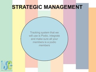 STRATEGIC MANAGEMENT
Tracking system that we
will use is Podio, integrate
and make sure all your
members is a podio
members
 