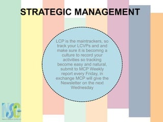 STRATEGIC MANAGEMENT
LCP is the maintrackers, so
track your LCVPs and and
make sure it is becomng a
culture to record your
activities so tracking
become easy and natural,
submit to MCP Weekly
report every Friday, in
exchange MCP will give the
Newsletter on the next
Wednesday
 